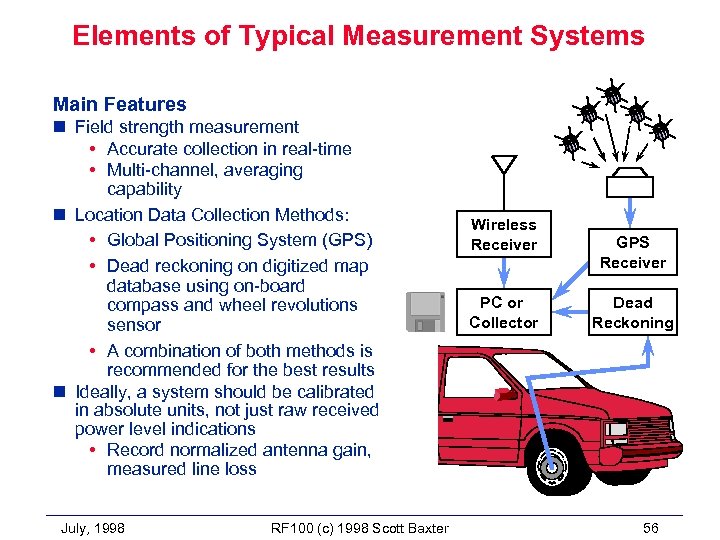 Elements of Typical Measurement Systems Main Features n Field strength measurement • Accurate collection