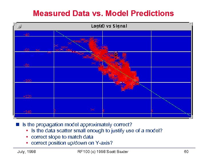 Measured Data vs. Model Predictions n Is the propagation model approximately correct? • Is