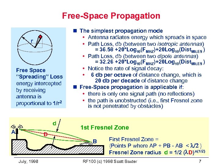 Free-Space Propagation r Free Space “Spreading” Loss energy intercepted by receiving antenna is proportional