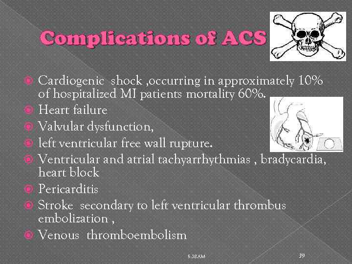 Complications of ACS Cardiogenic shock , occurring in approximately 10% of hospitalized MI patients
