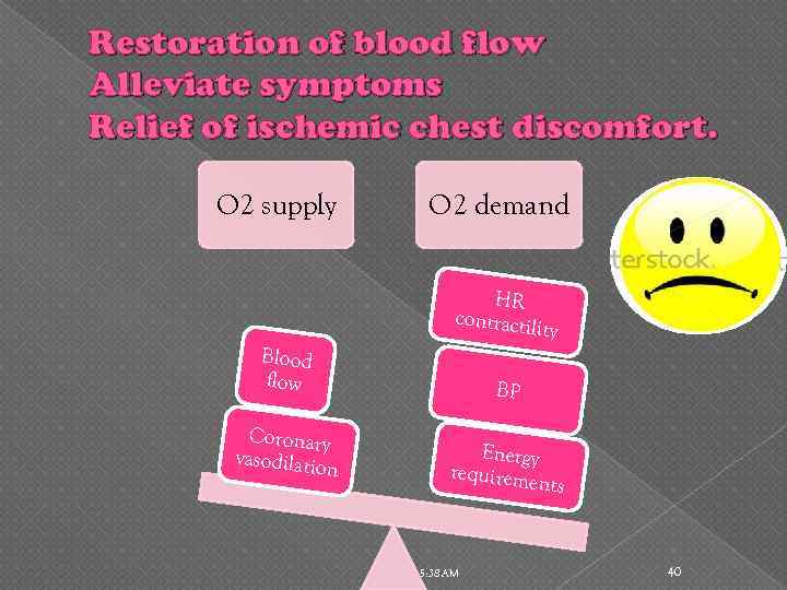 Restoration of blood flow Alleviate symptoms Relief of ischemic chest discomfort. O 2 supply