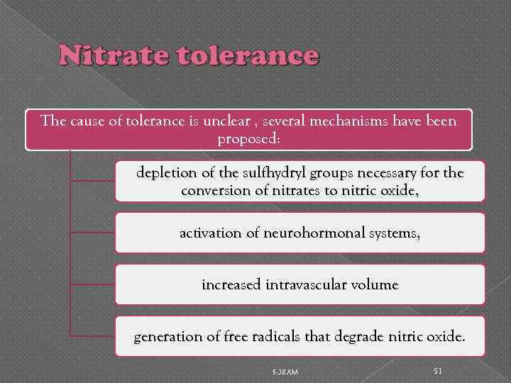 Nitrate tolerance The cause of tolerance is unclear , several mechanisms have been proposed: