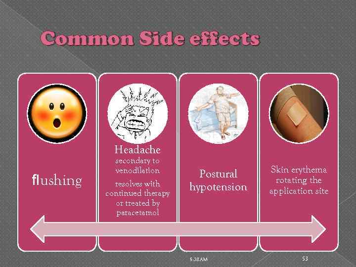 Common Side effects Headache ﬂushing secondary to venodilation resolves with continued therapy or treated