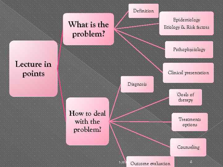 Definition Epidemiology What is the problem? Etiology & Risk factors Pathophysiology Lecture in points