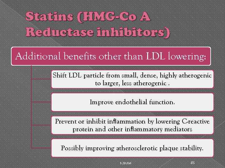 Statins (HMG-Co A Reductase inhibitors) Additional benefits other than LDL lowering: Shift LDL particle