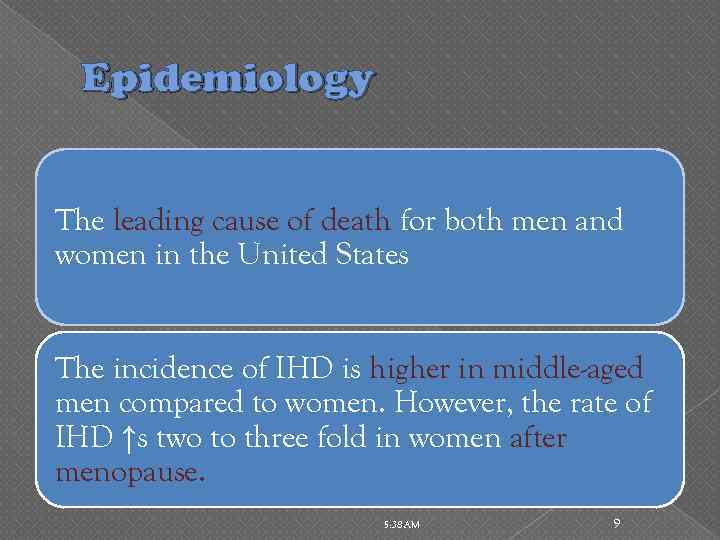Epidemiology The leading cause of death for both men and women in the United