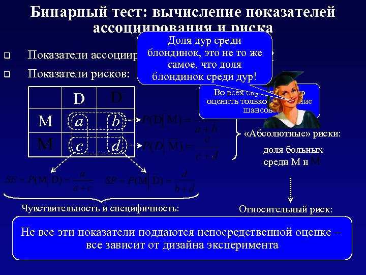 Бинарный тест: вычисление показателей ассоциирования и риска q q Доля дур среди блондинок, это