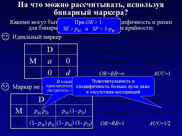 На что можно рассчитывать, используя бинарный маркера? Какими могут быть чувствительность, специфичность и риски