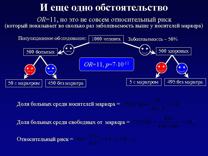 И еще одно обстоятельство OR=11, но это не совсем относительный риск (который показывает во