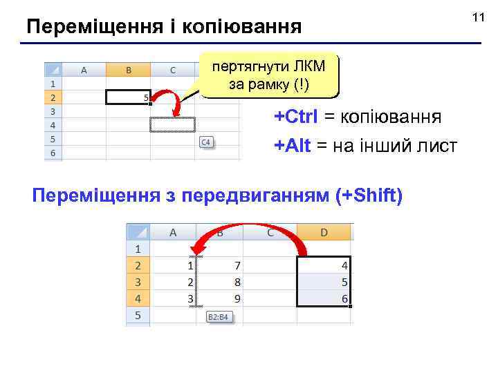 Переміщення і копіювання пертягнути ЛКМ за рамку (!) +Ctrl = копіювання +Alt = на