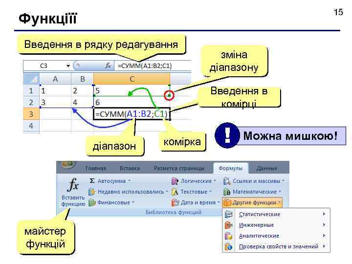 15 Функціїї Введення в рядку редагування зміна діапазону Введення в комірці діапазон майстер функцій