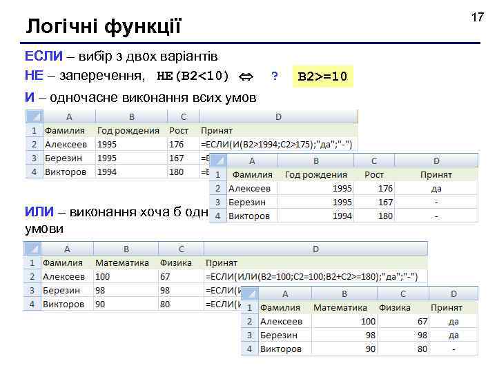 17 Логічні функції ЕСЛИ – вибір з двох варіантів НЕ – заперечення, НЕ(B 2<10)