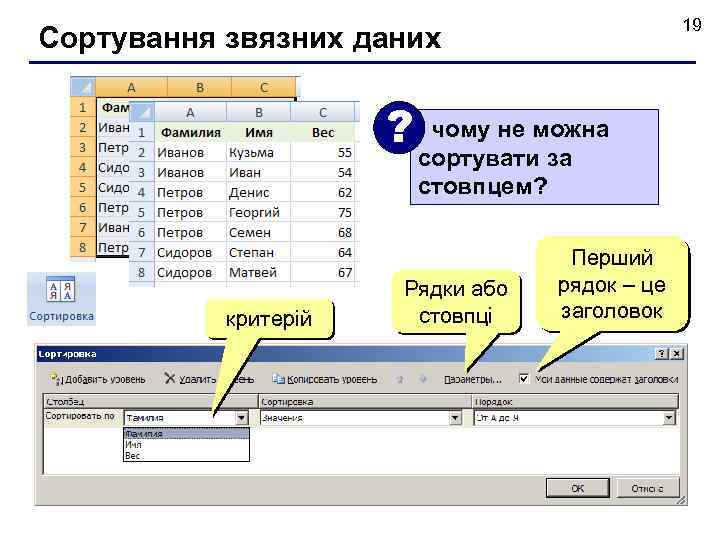 19 Сортування звязних даних ? критерій чому не можна сортувати за стовпцем? Рядки або