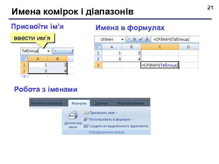 Имена комірок і діапазонів Присвоїти ім’я ввести им’я Робота з іменами Имена в формулах