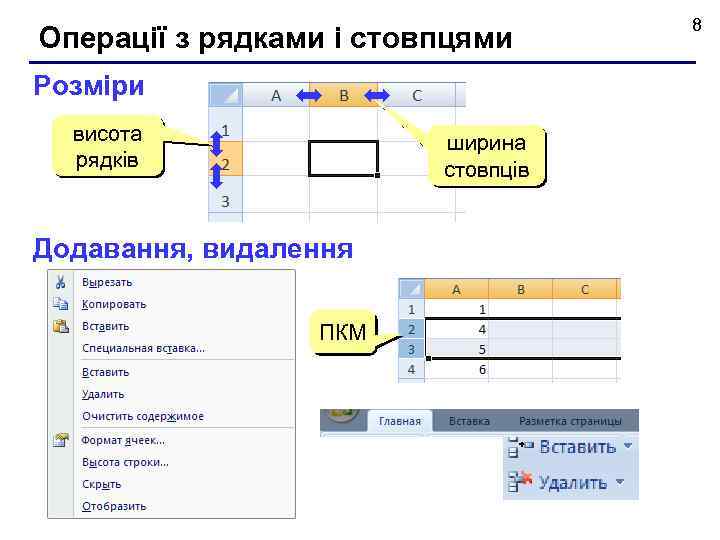 Операції з рядками і стовпцями Розміри висота рядків ширина стовпців Додавання, видалення ПКМ 8