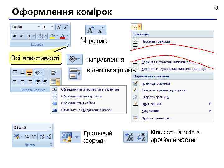 9 Оформлення комірок розмір Всі властивості направлення в декілька рядків Грошовий формат Кількість знаків