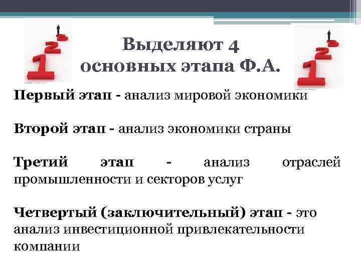 Выделяют 4 основных этапа Ф. А. Первый этап - анализ мировой экономики Второй этап