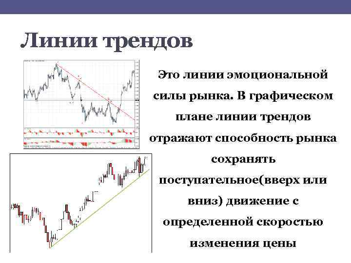 Линии трендов Это линии эмоциональной силы рынка. В графическом плане линии трендов отражают способность