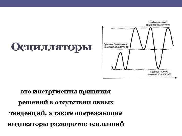 Осцилляторы это инструменты принятия решений в отсутствии явных тенденций, а также опережающие индикаторы разворотов
