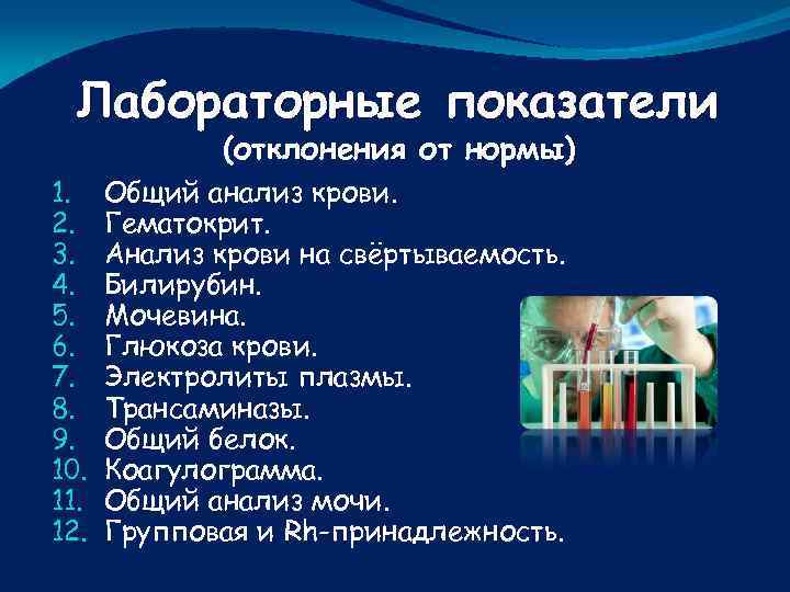 Лабораторные показатели (отклонения от нормы) 1. 2. 3. 4. 5. 6. 7. 8. 9.