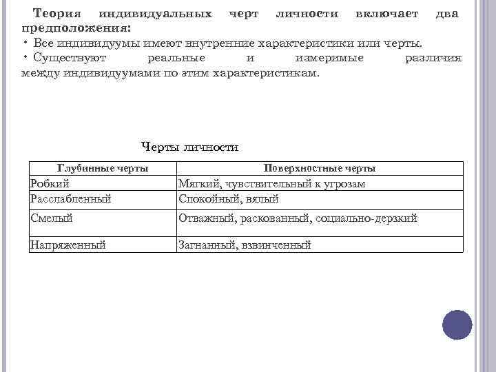 Теория индивидуальных черт личности включает два предположения: • Все индивидуумы имеют внутренние характеристики или