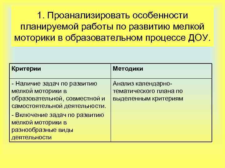 1. Проанализировать особенности планируемой работы по развитию мелкой моторики в образовательном процессе ДОУ. Критерии
