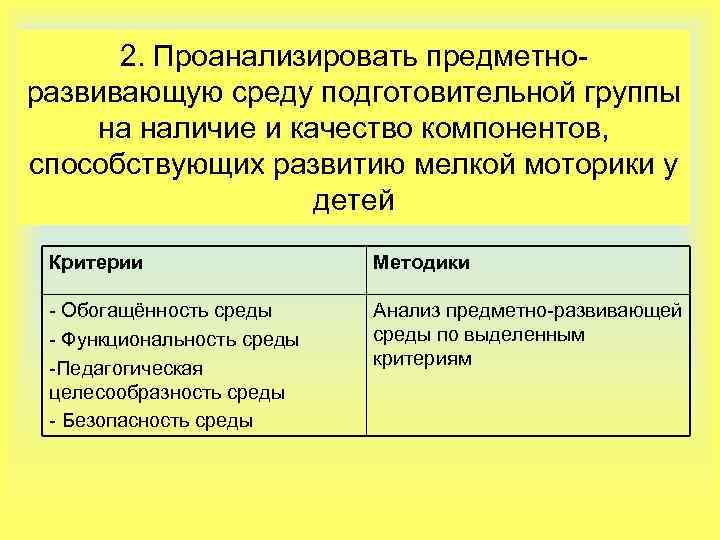 2. Проанализировать предметноразвивающую среду подготовительной группы на наличие и качество компонентов, способствующих развитию мелкой