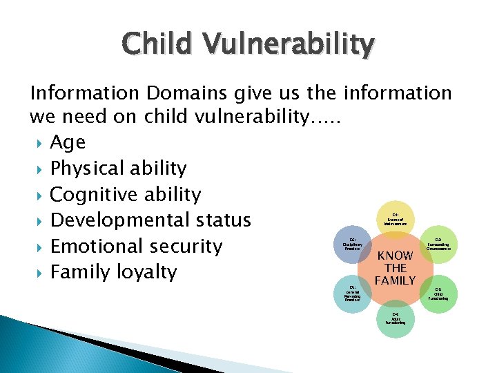 Child Vulnerability Information Domains give us the information we need on child vulnerability…. .