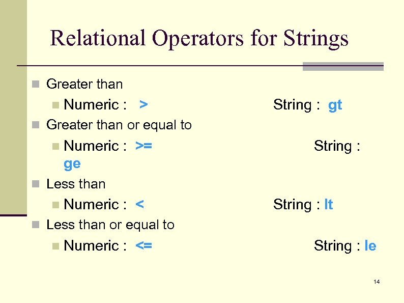 Relational Operators for Strings n Greater than n Numeric : > String : gt