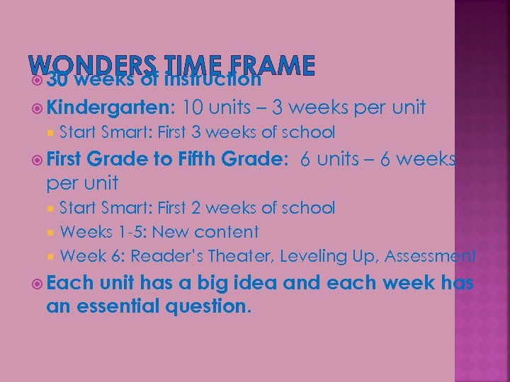 WONDERS instruction TIME FRAME 30 weeks of Kindergarten: 10 units – 3 weeks per