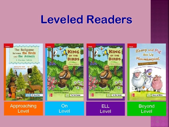 Leveled Readers Approaching Level On Level ELL Level Beyond Level 18 