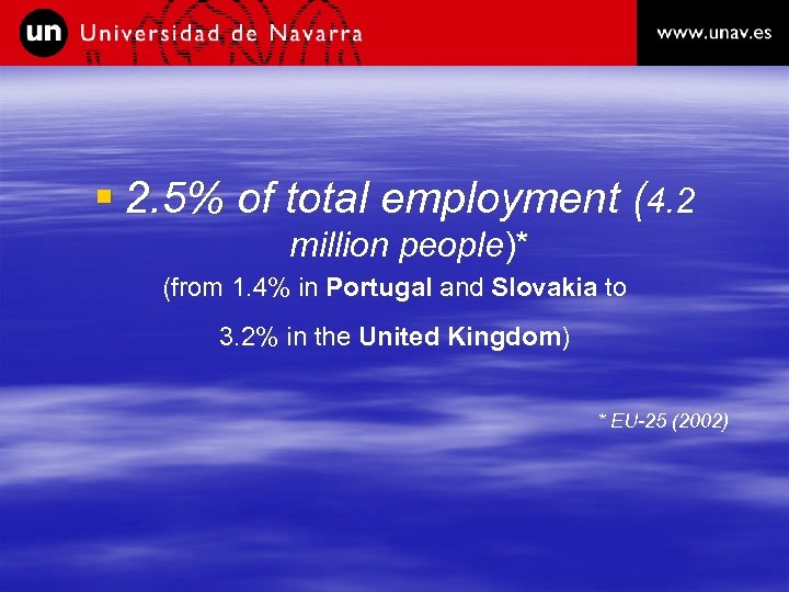 § 2. 5% of total employment (4. 2 million people)* (from 1. 4% in