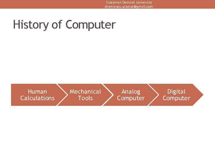 Suleyman Demirel University zhamanov. azamat@gmail. com History of Computer Human Calculations Mechanical Tools Analog