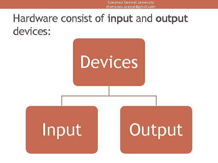 Suleyman Demirel University zhamanov. azamat@gmail. com Hardware consist of input and output devices: Devices