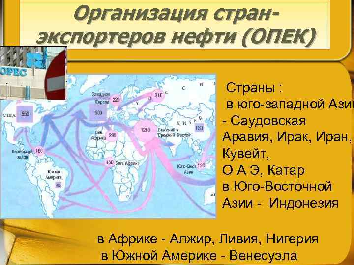 Организация странэкспортеров нефти (ОПЕК) Страны : в юго-западной Азии - Саудовская Аравия, Ирак, Иран,