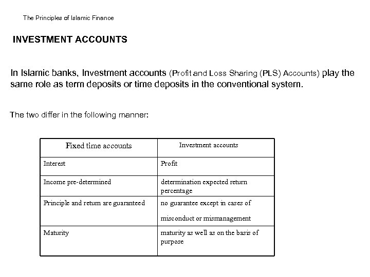 The Principles of Islamic Finance INVESTMENT ACCOUNTS In Islamic banks, Investment accounts (Profit and