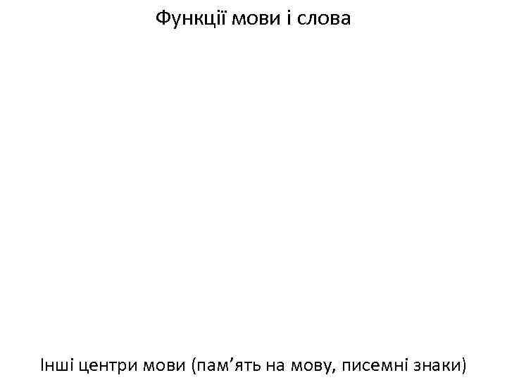 Функції мови і слова Інші центри мови (пам’ять на мову, писемні знаки) 