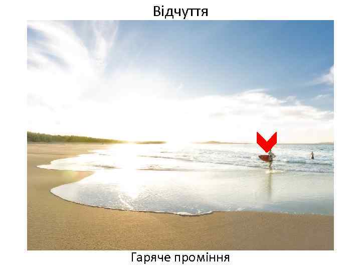 Відчуття Гаряче проміння 