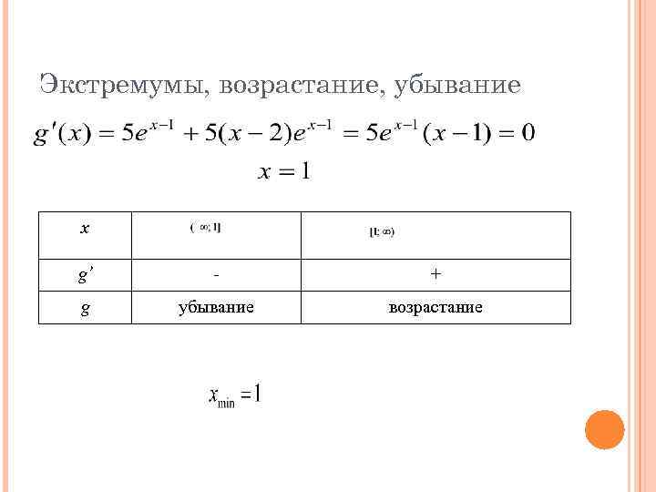 Экстремумы, возрастание, убывание x g’ - + g убывание возрастание 