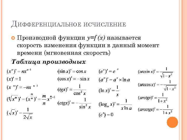 ДИФФЕРЕНЦИАЛЬНОЕ ИСЧИСЛЕНИЕ Производной функции y=f (x) называется скорость изменения функции в данный момент времени