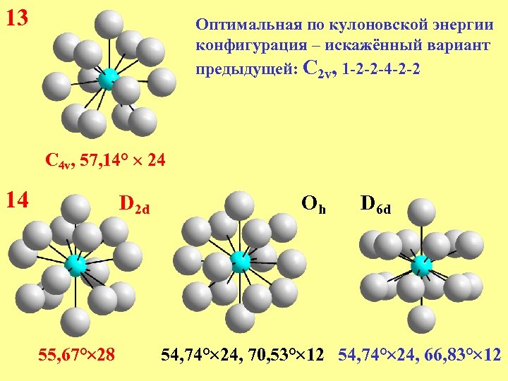 13 Оптимальная по кулоновской энергии конфигурация – искажённый вариант предыдущей: C 2 v, 1