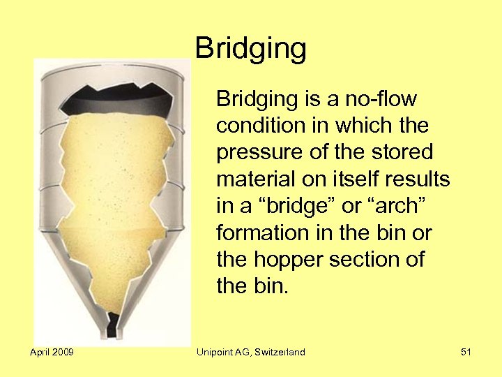 Bridging is a no-flow condition in which the pressure of the stored material on