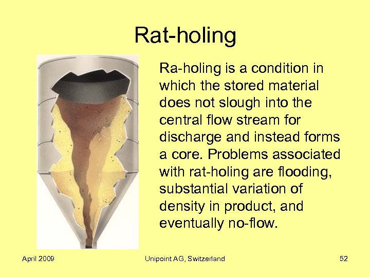 Rat-holing Ra-holing is a condition in which the stored material does not slough into