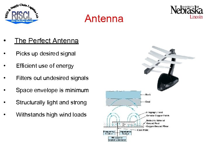 Antenna • The Perfect Antenna • Picks up desired signal • Efficient use of