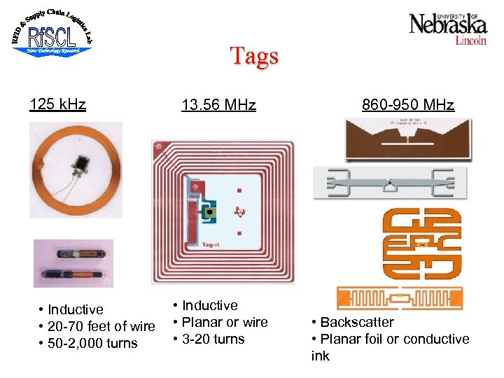 Tags 125 k. Hz • Inductive • 20 -70 feet of wire • 50
