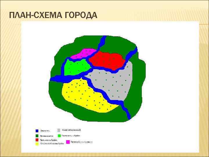 ПЛАН-СХЕМА ГОРОДА 