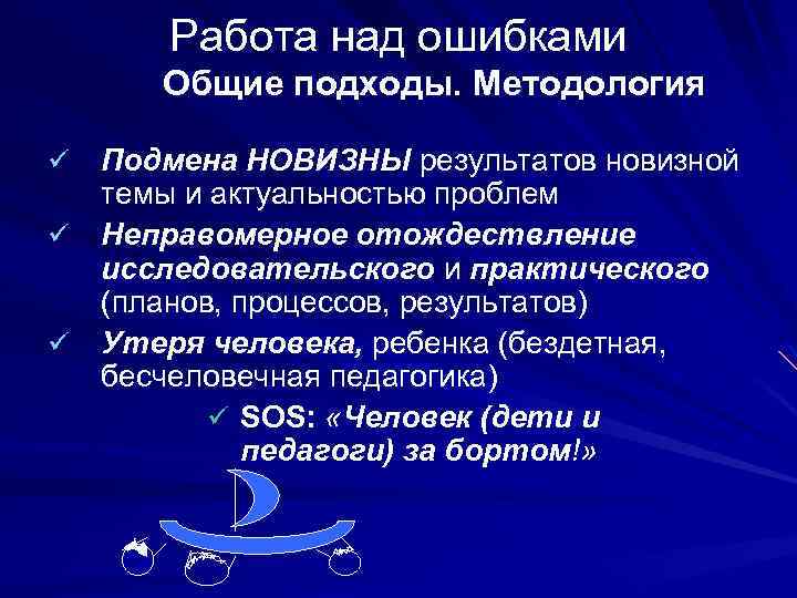 Работа над ошибками Общие подходы. Методология Подмена НОВИЗНЫ результатов новизной темы и актуальностью проблем