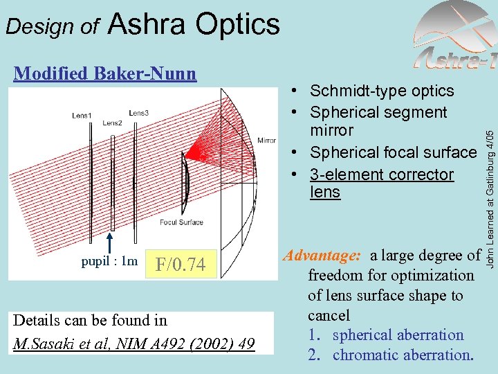 Ashra Optics Modified Baker-Nunn pupil : 1 m F/0. 74 Details can be found