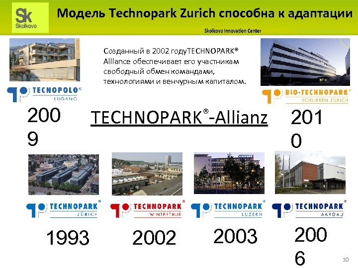 Модель Technopark Zurich способна к адаптации Созданный в 2002 году. TECHNOPARK® Alliance обеспечивает его