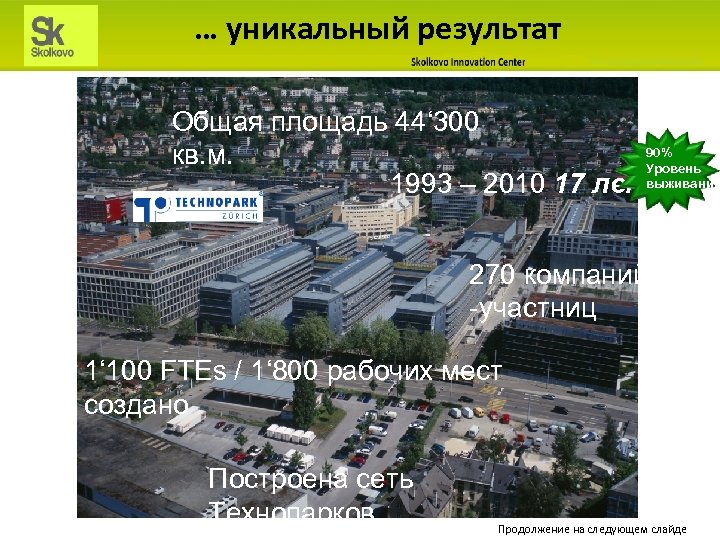 … уникальный результат Общая площадь 44‘ 300 90% кв. м. Уровень 1993 – 2010